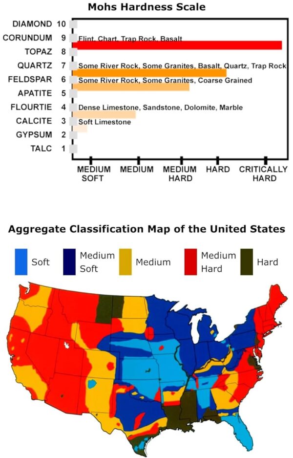 aggregate_map